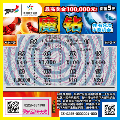 在数据分析 在数据分析