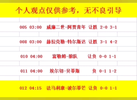 代表性的一 代表性的一