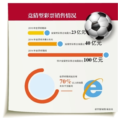 这种判断变 这种判断变