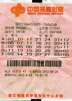 权限分级管 权限分级管