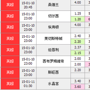 奖直播以其 奖直播以其